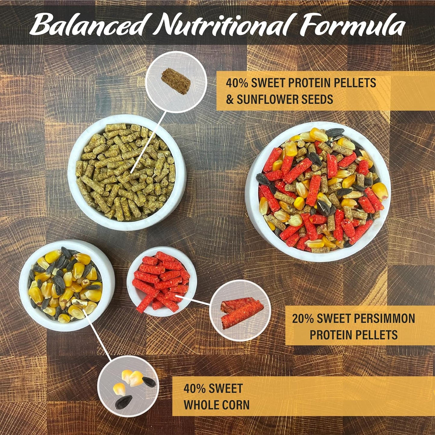 4-4-2 Blaze + Wild Bundle