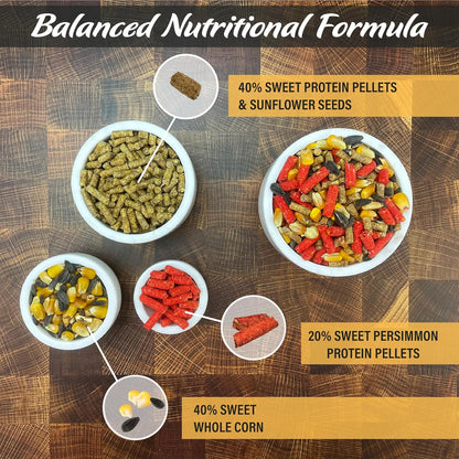 4-4-2 Blaze + Wild Bundle